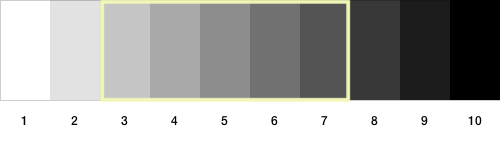 Procedural Color - Value/Tonal Keys · Sighack