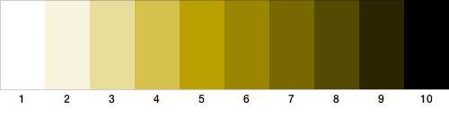 monochromatic color scheme yellow